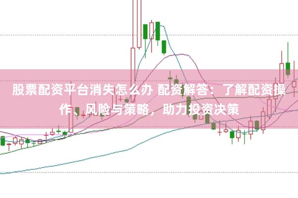 股票配资平台消失怎么办 配资解答：了解配资操作、风险与策略，助力投资决策