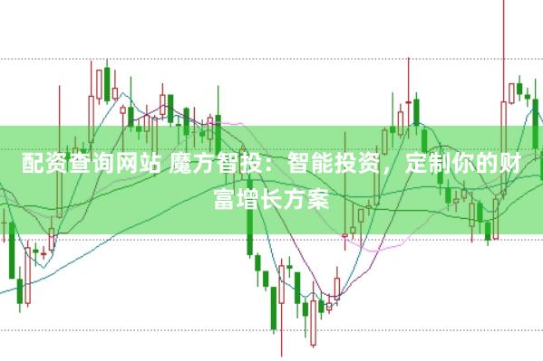 配资查询网站 魔方智投：智能投资，定制你的财富增长方案