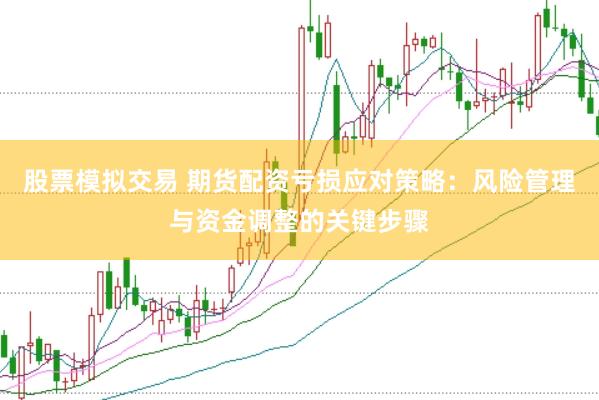 股票模拟交易 期货配资亏损应对策略：风险管理与资金调整的关键步骤