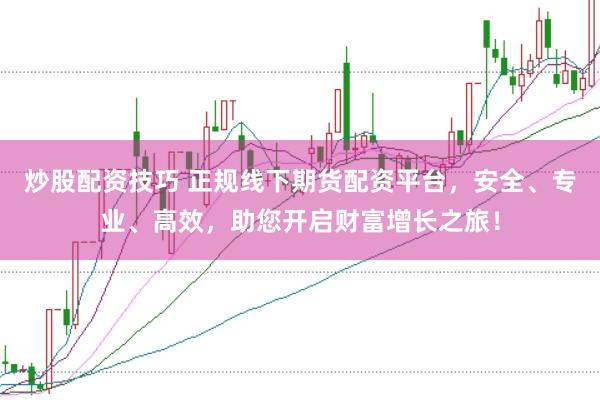 炒股配资技巧 正规线下期货配资平台，安全、专业、高效，助您开启财富增长之旅！