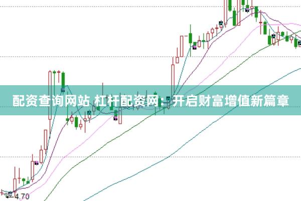 配资查询网站 杠杆配资网：开启财富增值新篇章