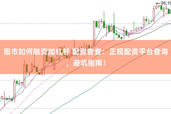 股市如何融资加杠杆 配资查查：正规配资平台查询，避坑指南！