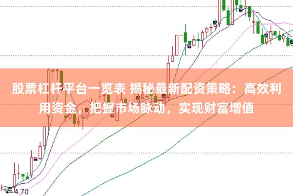 股票杠杆平台一览表 揭秘最新配资策略：高效利用资金，把握市场脉动，实现财富增值