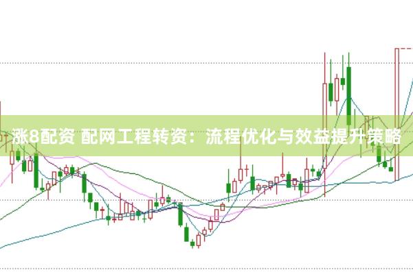 涨8配资 配网工程转资：流程优化与效益提升策略