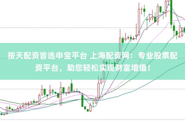 按天配资皆选申宝平台 上海配资网：专业股票配资平台，助您轻松实现财富增值！