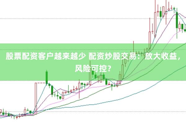 股票配资客户越来越少 配资炒股交易：放大收益，风险可控？