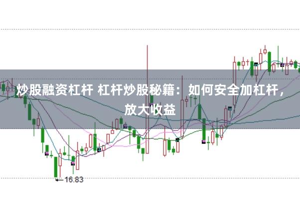 炒股融资杠杆 杠杆炒股秘籍：如何安全加杠杆，放大收益