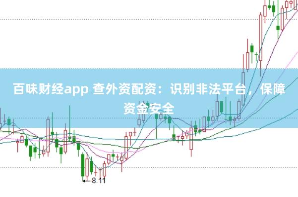百味财经app 查外资配资：识别非法平台，保障资金安全