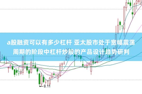 a股融资可以有多少杠杆 亚太股市处于宽幅震荡周期的阶段中杠杆炒股的产品设计趋势研判