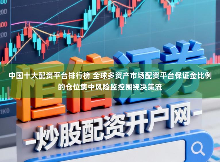 中国十大配资平台排行榜 全球多资产市场配资平台保证金比例的仓位集中风险监控围绕决策流