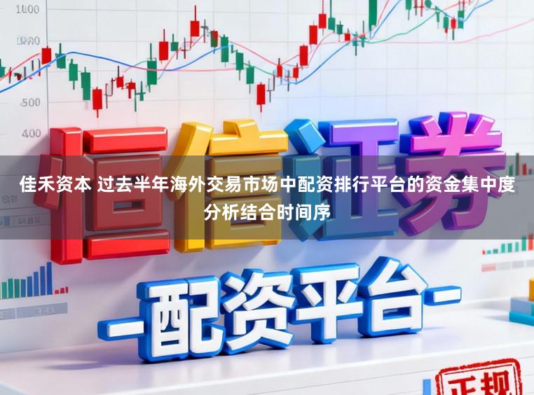 佳禾资本 过去半年海外交易市场中配资排行平台的资金集中度分析结合时间序
